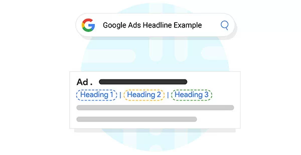 Tiêu đề quảng cáo Google Ads