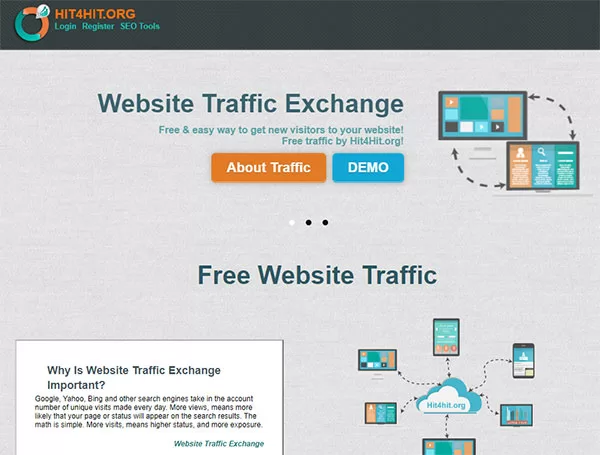 Một nền tảng trao đổi website traffic