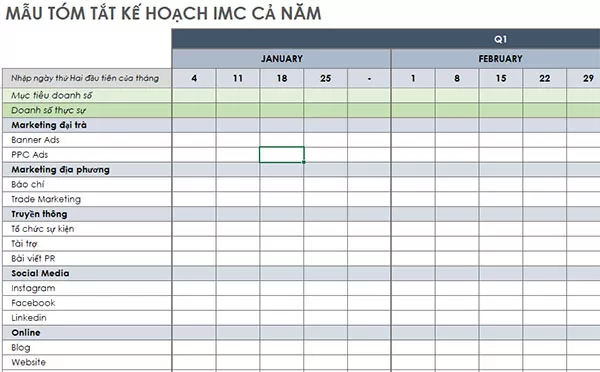 Mẫu kế hoạch IMC Plan Master