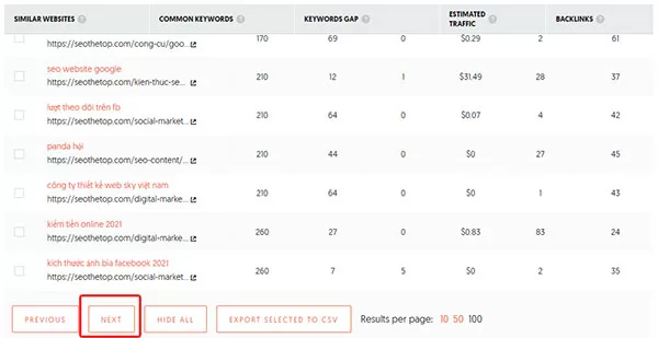 Nhấn nút NEXT đến khi biến mất để xem tất cả danh sách keyword gap tương ứng với từng đối thủ