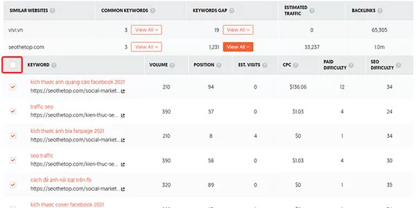 Tích chọn tất cả keyword trong danh sách và nhấn nút EXPORT SELECTED TO CSV để tải danh sách keyword gap.