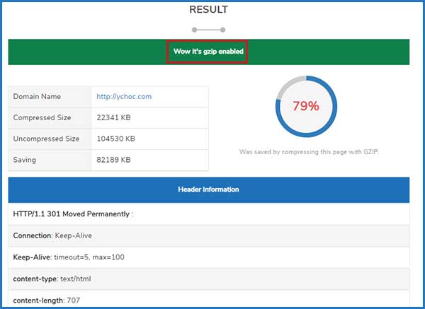 Kiểm tra chức năng Gzip Compression đã được kích hoạt hay chưa | Ychoc.com