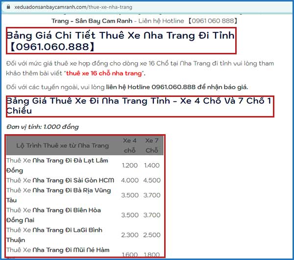 Nghiên cứu điểm tương đồng về nội dung giữa các website hàng đầu | Ychoc.com