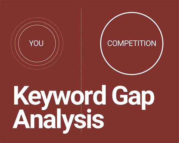 Phân tích khoảng trống từ khóa (Keyword Gap Analysis) | Ychoc.com