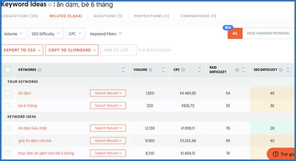 Nghiên cứu từ khóa ăn dặm cho bé 6 tháng | Ychoc.com