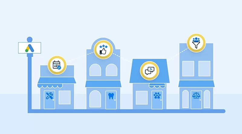 QUẢNG CÁO DỊCH VỤ ĐỊA PHƯƠNG: TOP10+ CHỈ SỐ GOOGLE LSA QUAN TRỌNG NHẤT