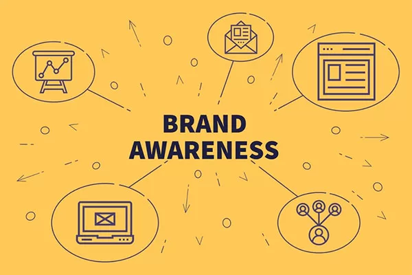 Xây dựng nhận thức thương hiệu với Google Ads
