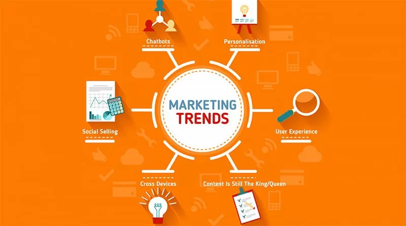 [PDF] 2022 NIELSEN MARKETING REPORT: BÁO CÁO XU HƯỚNG MARKETING HIỆN NAY