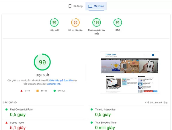 Kiểm tra Core Web Vitals bằng công cụ Pagespeed Insight