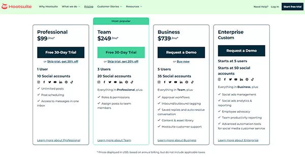 Báo giá Hootsuite