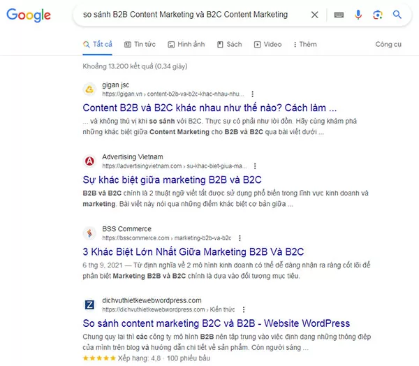 Các trang web xếp hạng đầu trên Google với từ khóa "so sánh B2B Content Marketing và B2C Content Marketing"