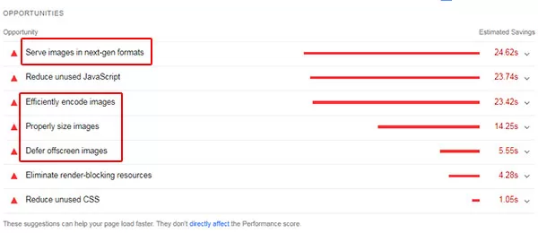 PageSpeed Insight thông báo các vấn đề về hình ảnh cần khắc phục