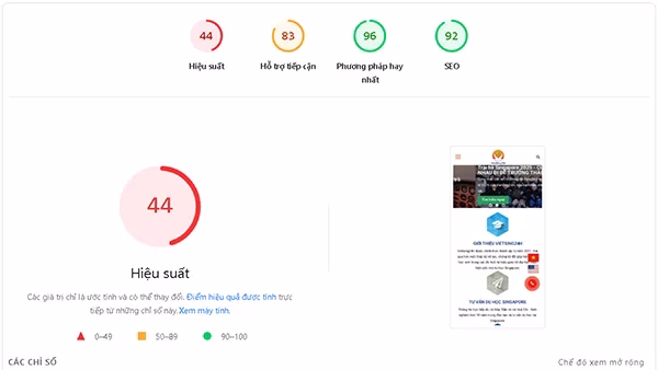 Điểm hiệu suất Pagespeed Insight của các website do Vuta thiết kế thường thấp hơn 50 điểm